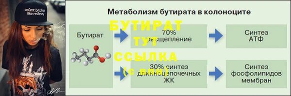 прущие грибы Армянск